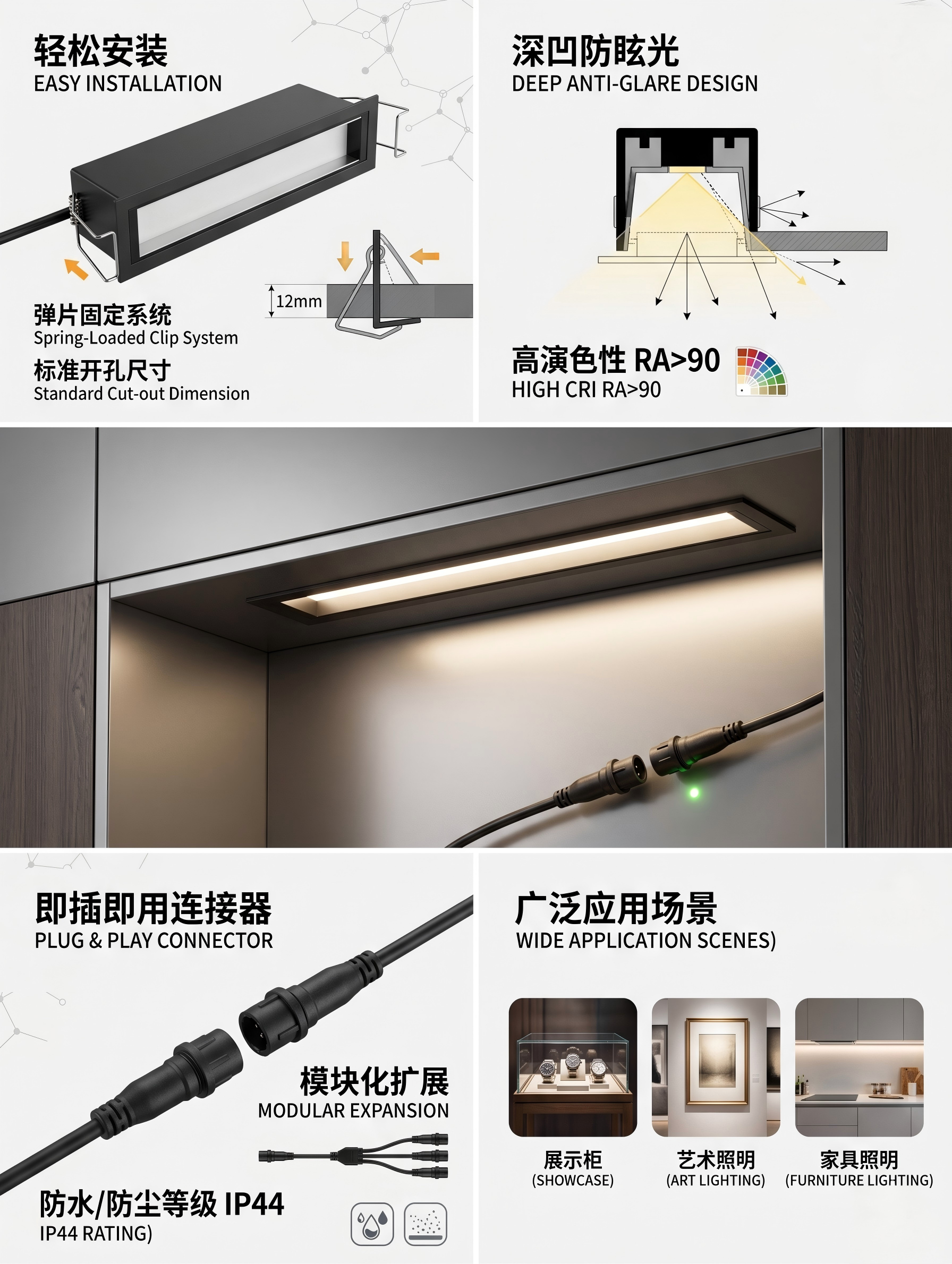 展柜嵌入式洗墙灯